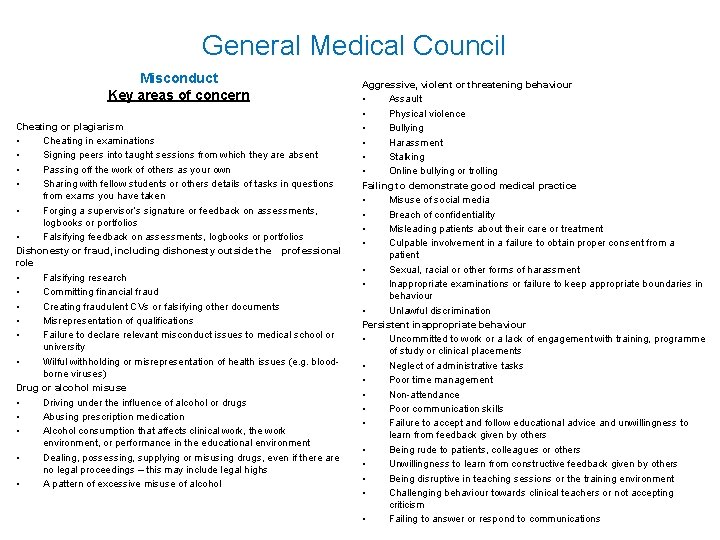 General Medical Council Misconduct Key areas of concern Cheating or plagiarism • Cheating in