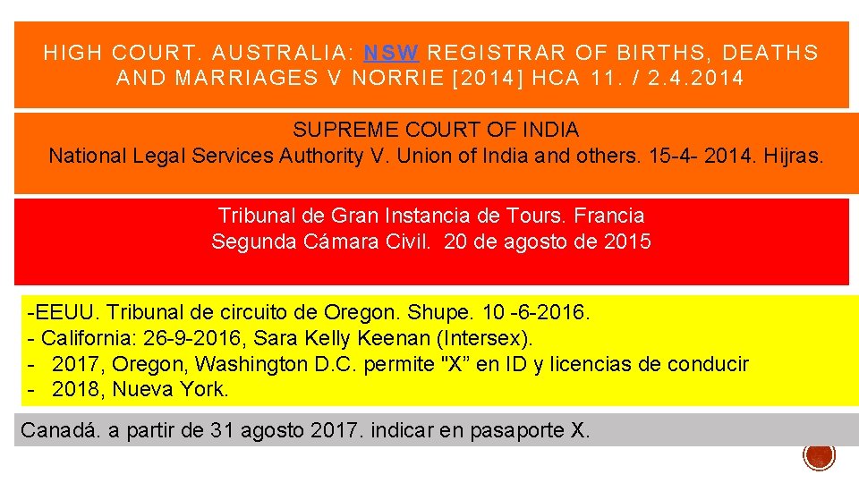 HIGH COURT. AUSTRALIA: NSW REGISTRAR OF BIRTHS, DEATHS AND MARRIAGES V NORRIE [2014] HCA