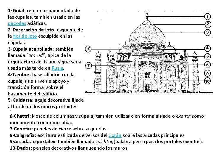 1 -Finial: remate ornamentado de las cúpulas, tambien usado en las pagodas asiáticas. 2