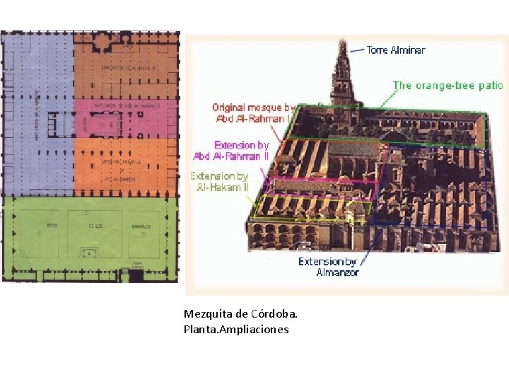 Mezquita de Córdoba. Planta. Ampliaciones 