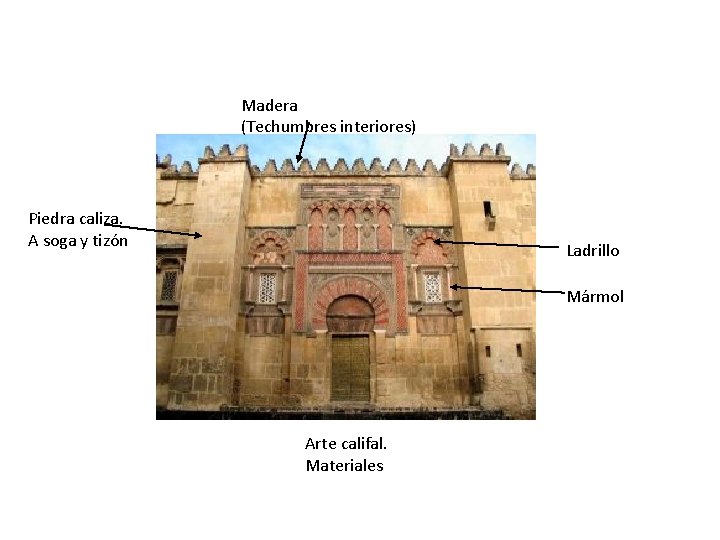 Madera (Techumbres interiores) Piedra caliza. A soga y tizón Ladrillo Mármol Arte califal. Materiales