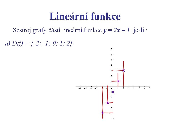 Lineární funkce Sestroj grafy částí lineární funkce y = 2 x – 1, je-li