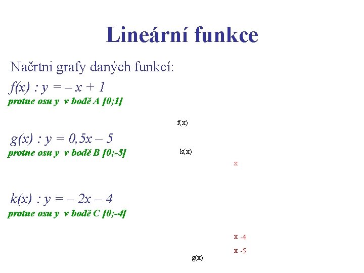 Lineární funkce Načrtni grafy daných funkcí: f(x) : y = – x + 1
