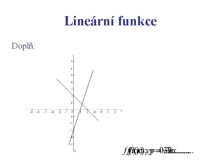Lineární funkce Doplň: 