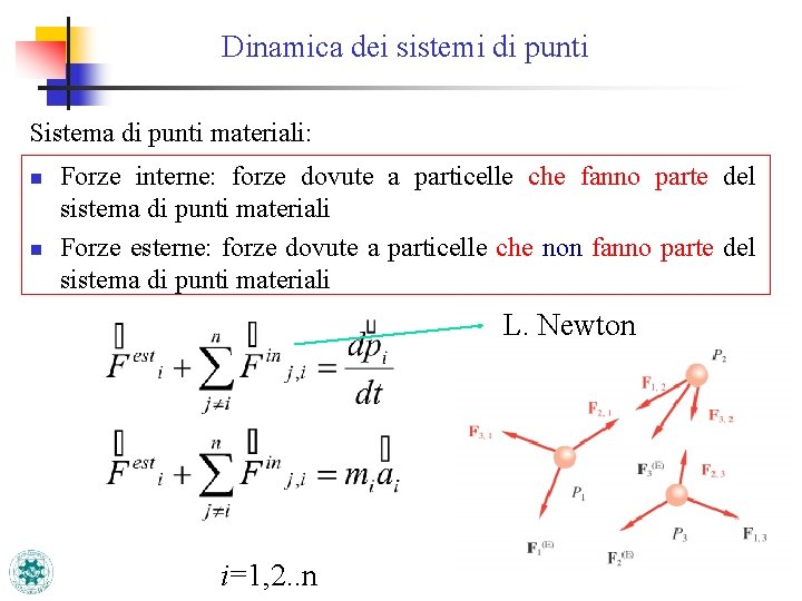 Dinamica dei sistemi di punti Sistema di punti materiali: n n Forze interne: forze Dinamica dei sistemi di punti Sistema di punti materiali: n n Forze interne: forze