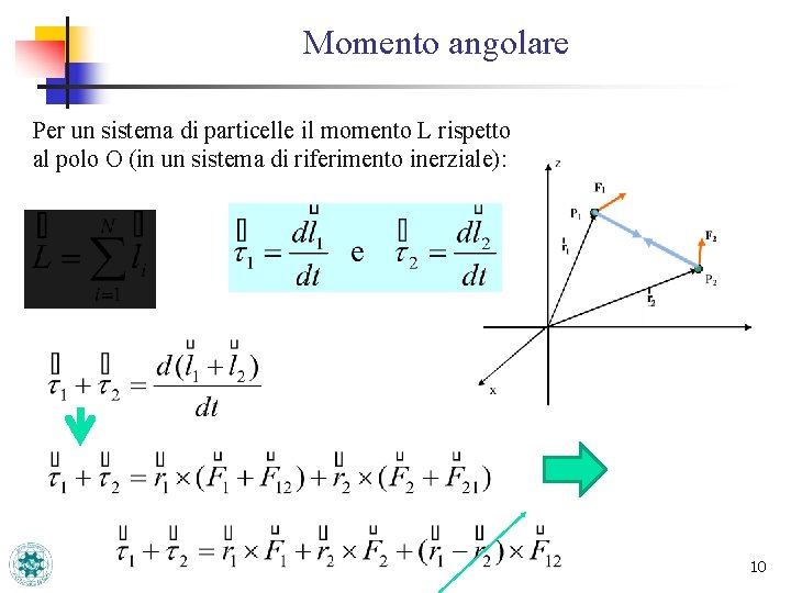 Momento angolare Per un sistema di particelle il momento L rispetto al polo O Momento angolare Per un sistema di particelle il momento L rispetto al polo O