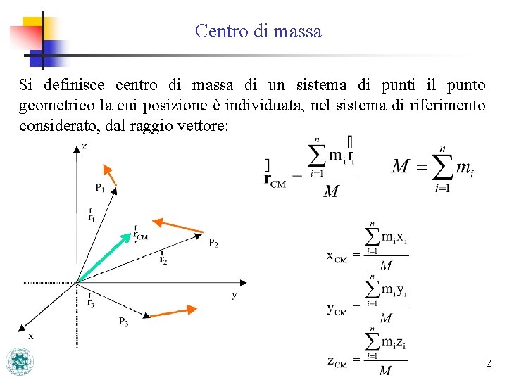 Centro di massa Si definisce centro di massa di un sistema di punti il Centro di massa Si definisce centro di massa di un sistema di punti il