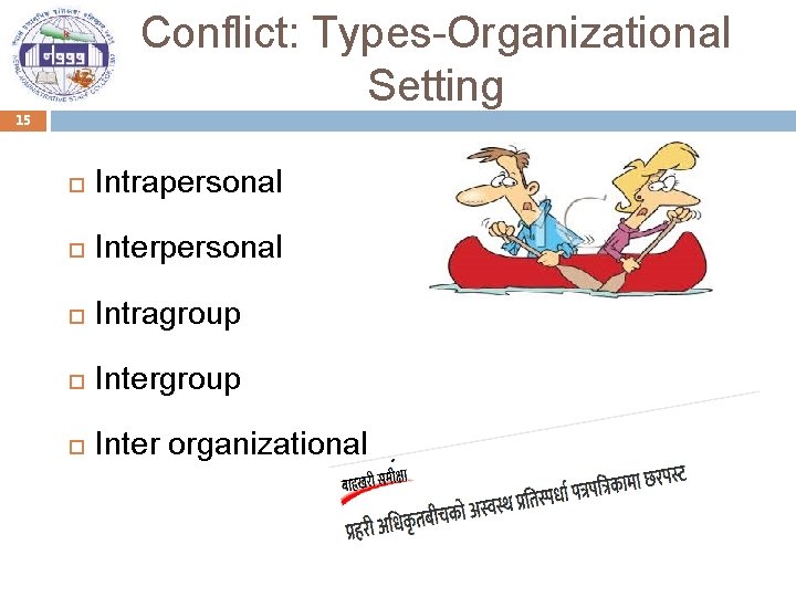 Conflict: Types-Organizational Setting 15 Intrapersonal Interpersonal Intragroup Inter organizational 