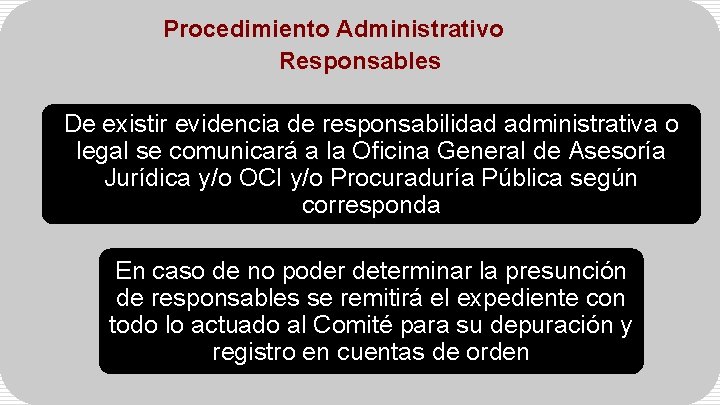 Procedimiento Administrativo Responsables De existir evidencia de responsabilidad administrativa o legal se comunicará a