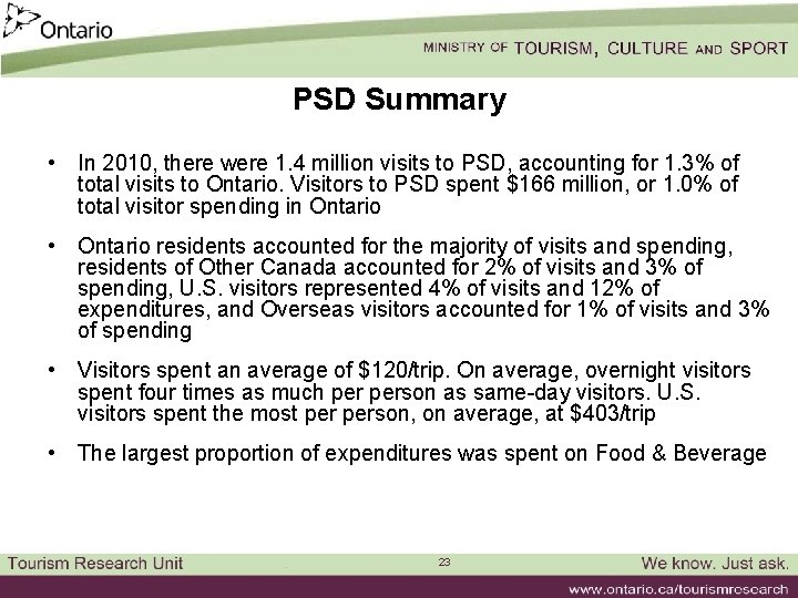 PSD Summary • In 2010, there were 1. 4 million visits to PSD, accounting