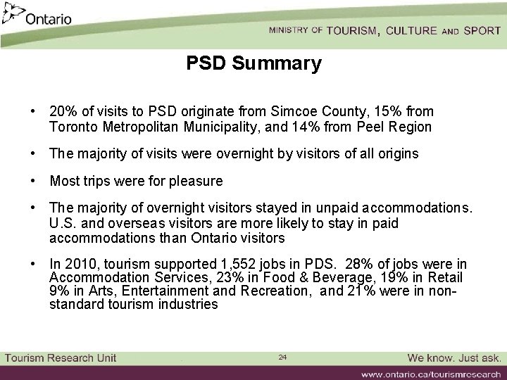 PSD Summary • 20% of visits to PSD originate from Simcoe County, 15% from