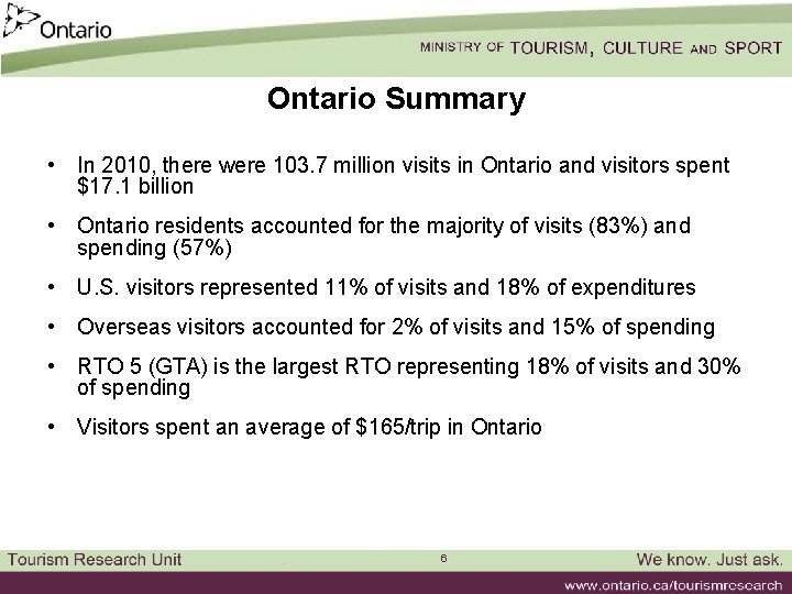 Ontario Summary • In 2010, there were 103. 7 million visits in Ontario and