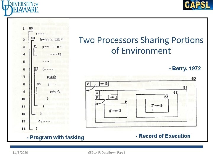 Two Processors Sharing Portions of Environment - Berry, 1972 - Record of Execution -