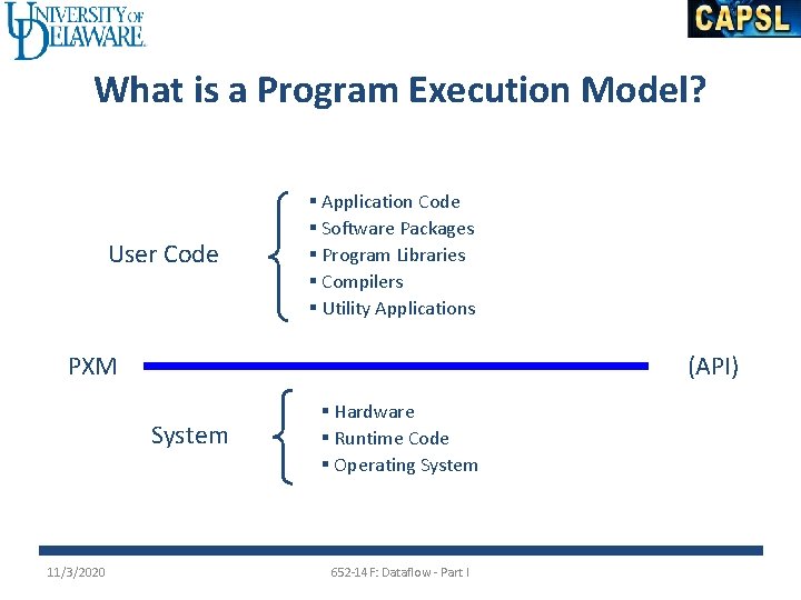 What is a Program Execution Model? User Code § Application Code § Software Packages