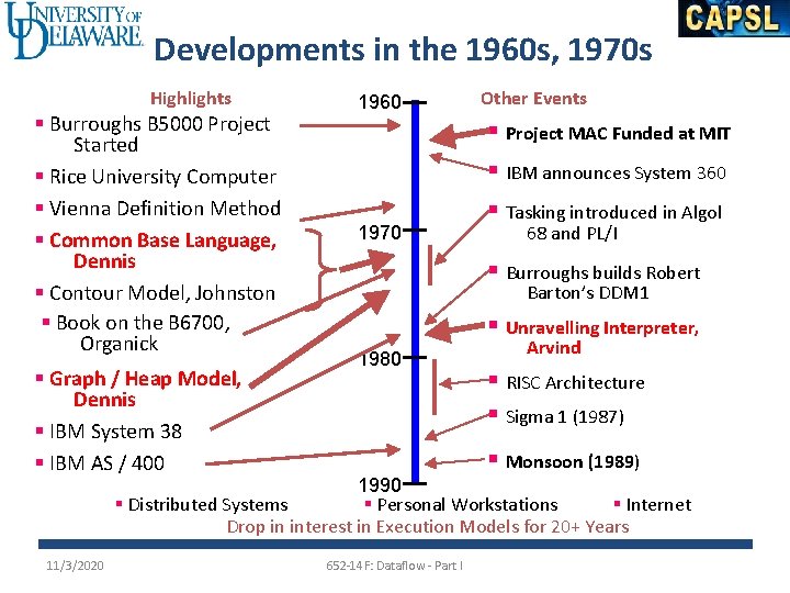 Developments in the 1960 s, 1970 s Highlights § Burroughs B 5000 Project Started