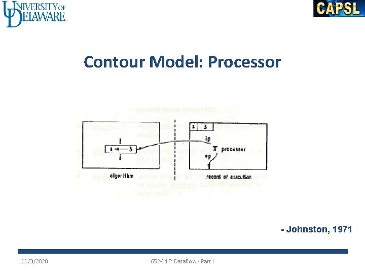 Contour Model: Processor - Johnston, 1971 11/3/2020 652 -14 F: Dataflow - Part I