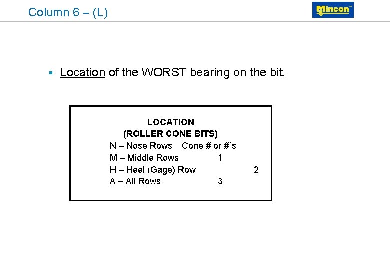 Column 6 – (L) § Location of the WORST bearing on the bit. LOCATION