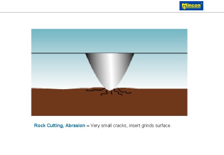 Rock Cutting, Abrasion – Very small cracks, insert grinds surface. 