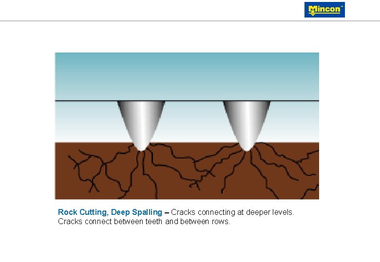 Rock Cutting, Deep Spalling – Cracks connecting at deeper levels. Cracks connect between teeth