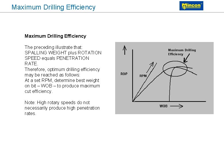 Maximum Drilling Efficiency The preceding illustrate that: SPALLING WEIGHT plus ROTATION SPEED equals PENETRATION