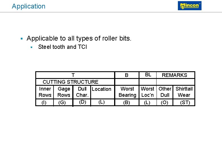 Application § Applicable to all types of roller bits. § Steel tooth and TCI
