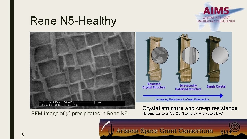 Rene N 5 -Healthy ■ 6 Crystal structure and creep resistance http: //makezine. com/2012/01/16/single-crystal-superalloys/