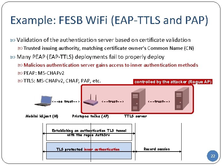 Example: FESB Wi. Fi (EAP-TTLS and PAP) Validation of the authentication server based on