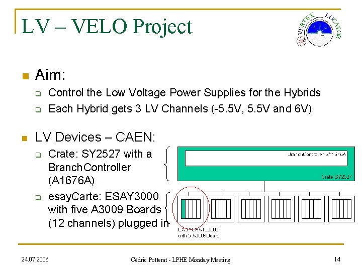 LV – VELO Project n Aim: q q n Control the Low Voltage Power