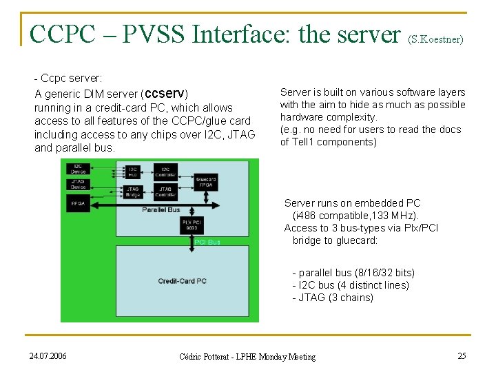 CCPC – PVSS Interface: the server (S. Koestner) - Ccpc server: A generic DIM