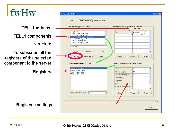 fw. Hw TELL 1 address TELL 1 components structure To subscribe all the registers
