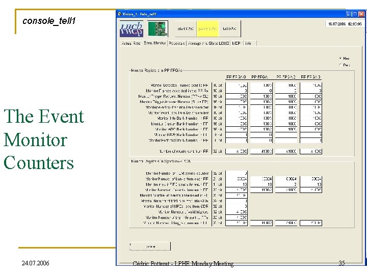 console_tell 1 The Event Monitor Counters 24. 07. 2006 Cédric Potterat - LPHE Monday