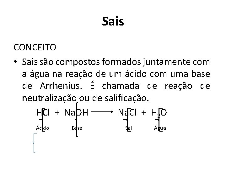 Sais CONCEITO • Sais são compostos formados juntamente com a água na reação de