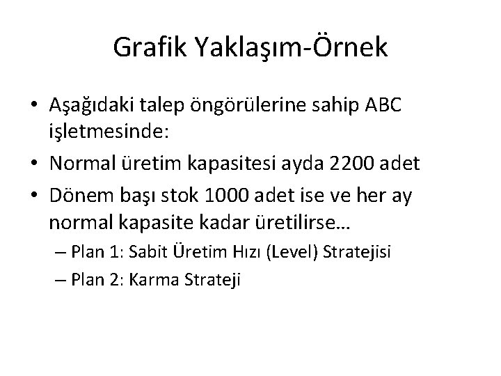 Grafik Yaklaşım-Örnek • Aşağıdaki talep öngörülerine sahip ABC işletmesinde: • Normal üretim kapasitesi ayda