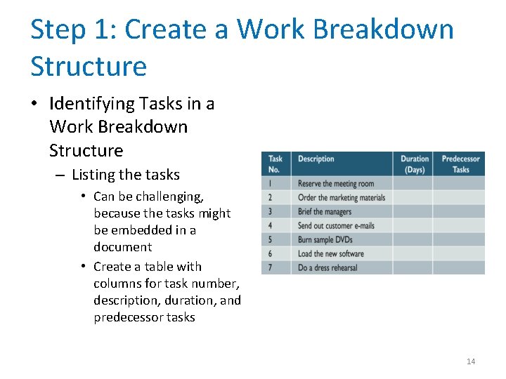 Step 1: Create a Work Breakdown Structure • Identifying Tasks in a Work Breakdown