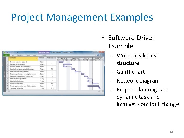 Project Management Examples • Software-Driven Example – Work breakdown structure – Gantt chart –
