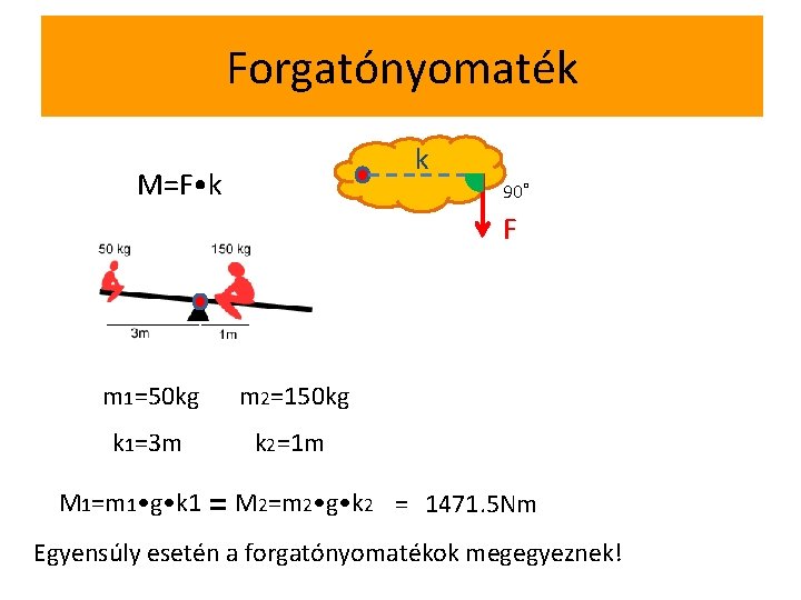 Forgatónyomaték k M=F • k 90˚ F m 1=50 kg m 2=150 kg k