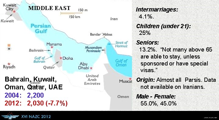 MIDDLE EAST Intermarriages: 4. 1%. Children (under 21): 25% Seniors: 13. 2%. “Not many