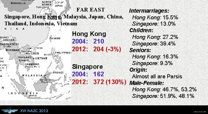 FAR EAST Intermarriages: Singapore, Hong Kong, Malaysia, Japan, China, Hong Kong: 15. 5% Thailand,