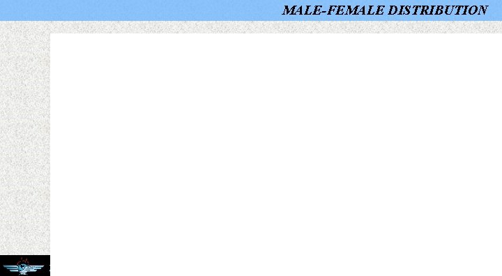 MALE-FEMALE DISTRIBUTION PERCENTAGE OF MALES AND FEMALES © 2012 XVI NAZC 2012 