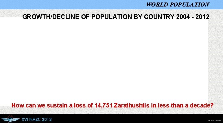 WORLD POPULATION GROWTH/DECLINE OF POPULATION BY COUNTRY 2004 - 2012 How can we sustain