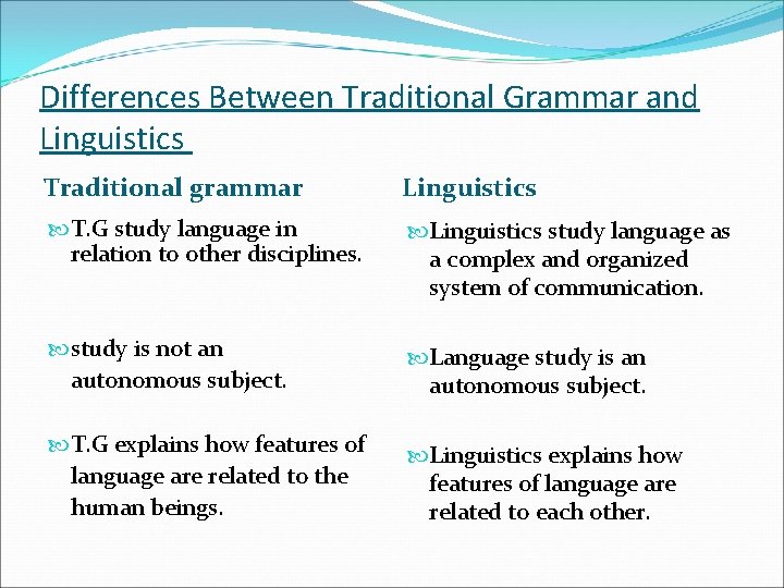 Differences Between Traditional Grammar and Linguistics Traditional grammar Linguistics T. G study language in