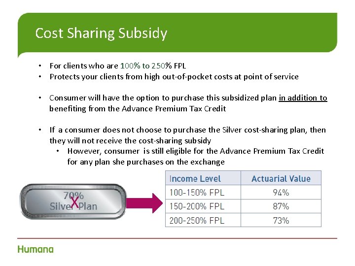 Cost Sharing Subsidy • For clients who are 100% to 250% FPL • Protects