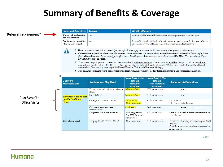 Summary of Benefits & Coverage Referral requirement? Plan Benefits – Office Visits . 17