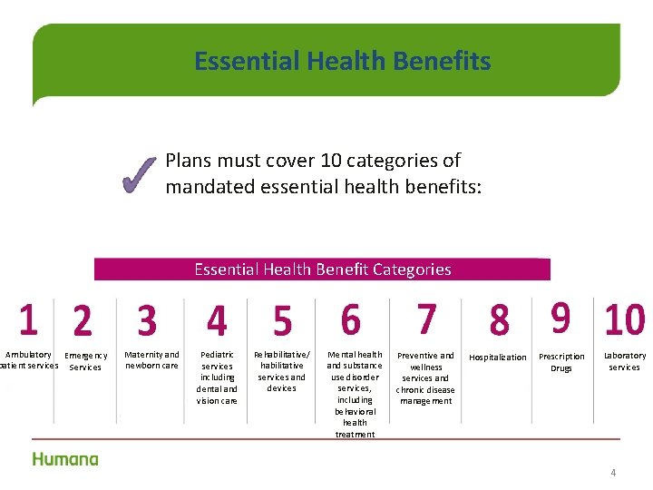 Ambulatory Emergency patient services Services Essential Health Benefits Plans must cover 10 categories of