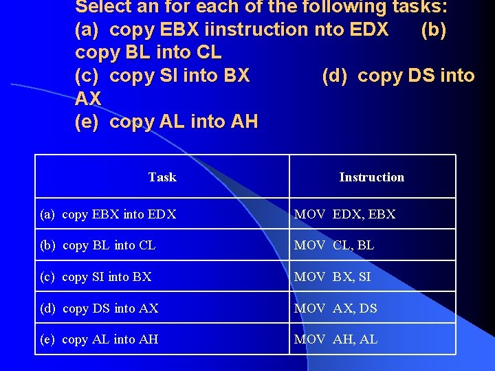 Select an for each of the following tasks: (a) copy EBX iinstruction nto EDX