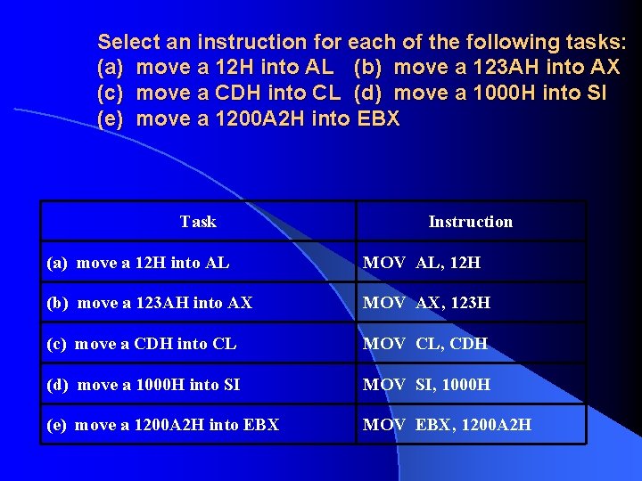 Select an instruction for each of the following tasks: (a) move a 12 H