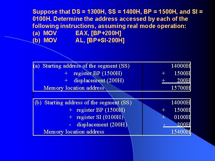 Suppose that DS = 1300 H, SS = 1400 H, BP = 1500 H,