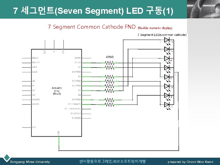 7 세그먼트(Seven Segment) LED 구동(1) 7 Segment Common Cathode FND Dongyang Mirae University LOGO