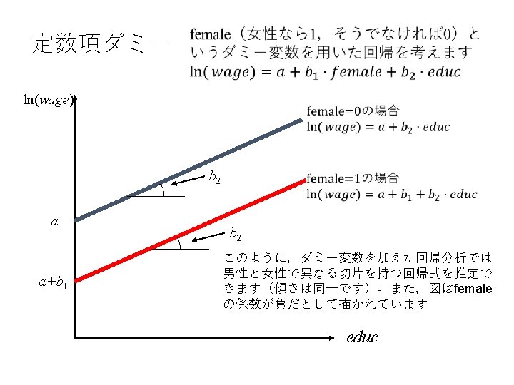 Multiple Regression Model R Lmformula Wage Educ Exper