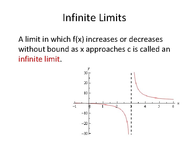 Infinite Limits A limit in which f(x) increases or decreases without bound as x